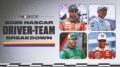 2025 NASCAR lineup projections | FOX Sports